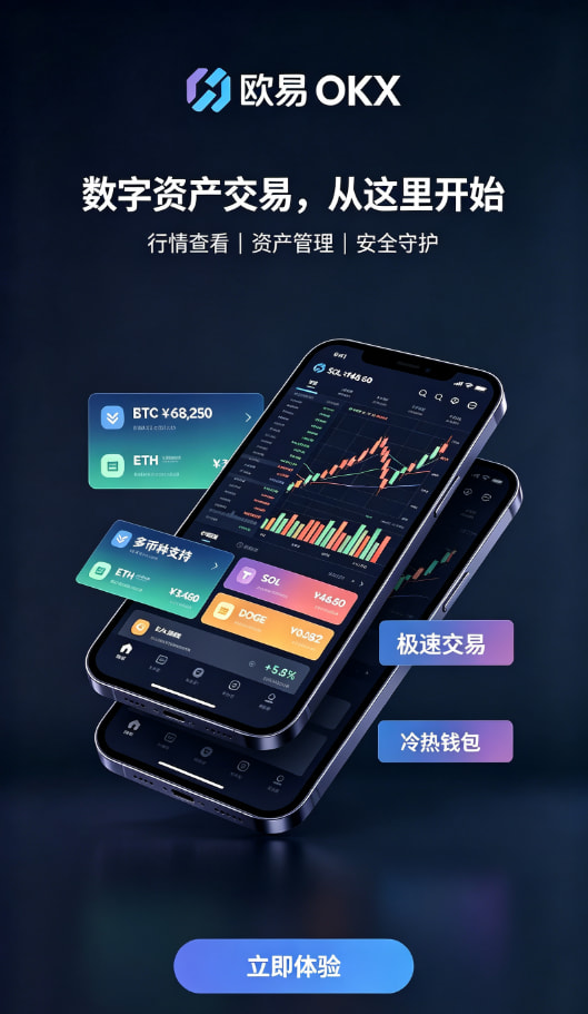 欧交易所app官网安卓行情与交易功能
